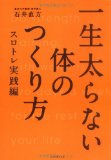 issyoufutoranai-surotore.jpg