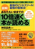 sokudoku.jpg