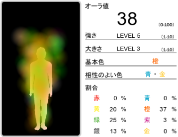 2009aura.png